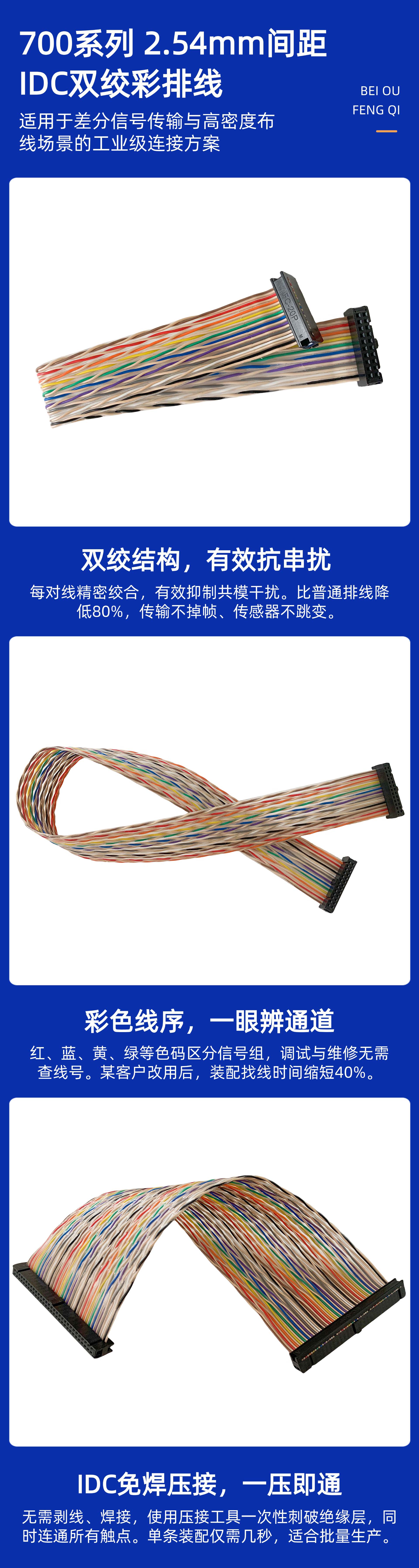 深圳-1700系列双绞彩排线.jpg
